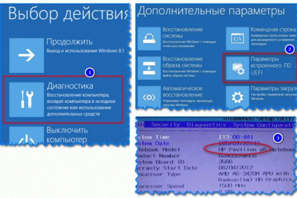 Kraken площадка