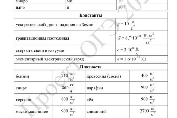 Кракен сайт krk market com