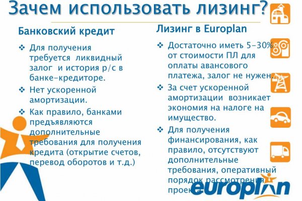 Восстановить аккаунт кракен