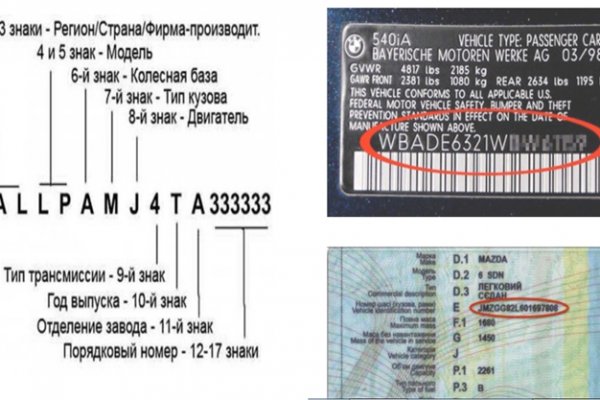 Что за площадка кракен