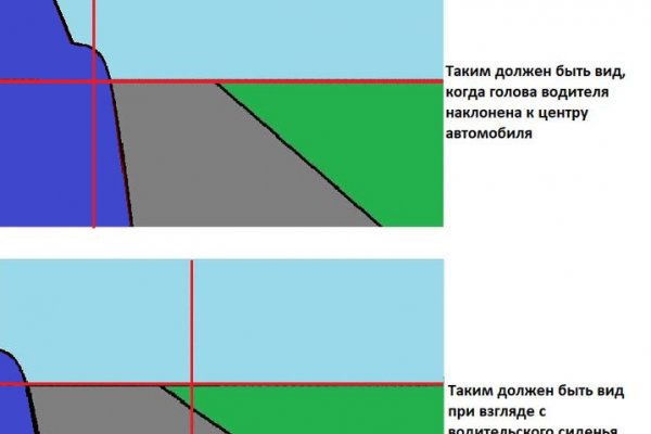 Kra43.cc Вход на сайт главная страница