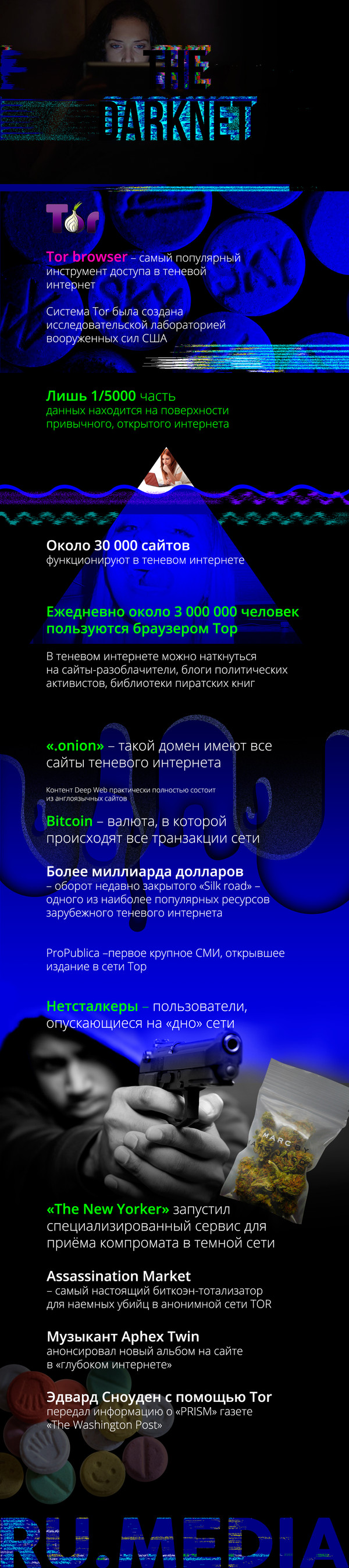 Кракен сайт упал